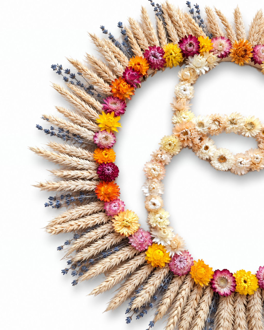 Detailed view of the radial wheat arrangement alongside the internal cream strawflower figure 8 border.
